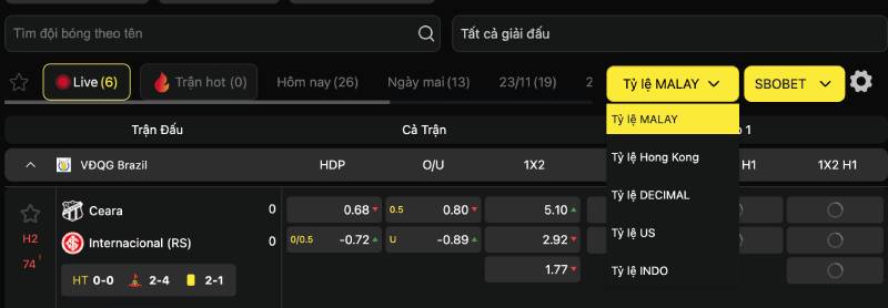 Kèo nhà cái Keonhacai.loans 2 Các dạng tỷ lệ Odds tại Keonhacai.loans