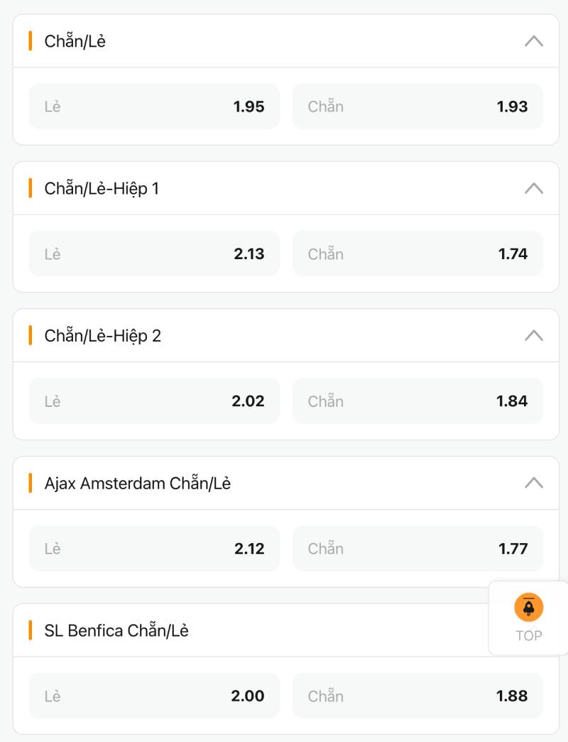 Các loại kèo chẵn lẻ và cách đọc đúng để tránh hiểu nhầm