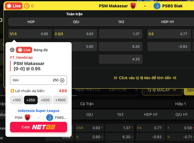 Cách đọc và cách tính tiền trong tỷ lệ kèo Malaysia