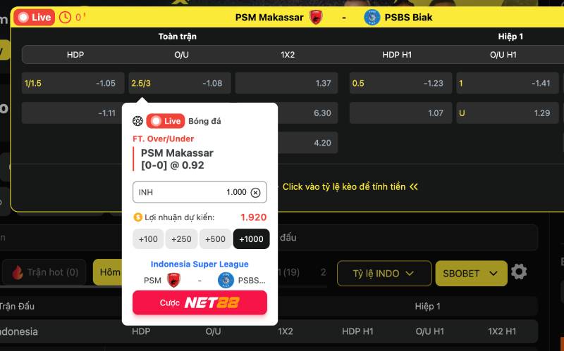 Cách tính tiền lời lỗ khi chơi tỷ lệ kèo Indo 