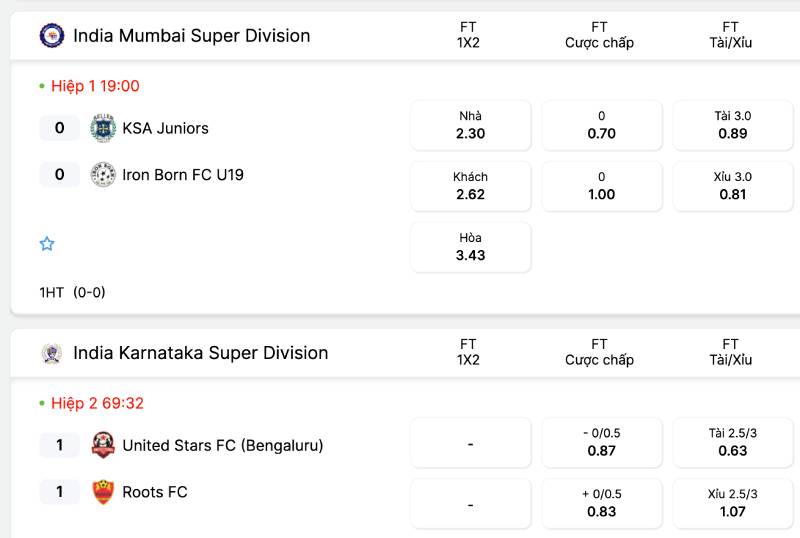 Dùng Indo để đọc biến động thị trường