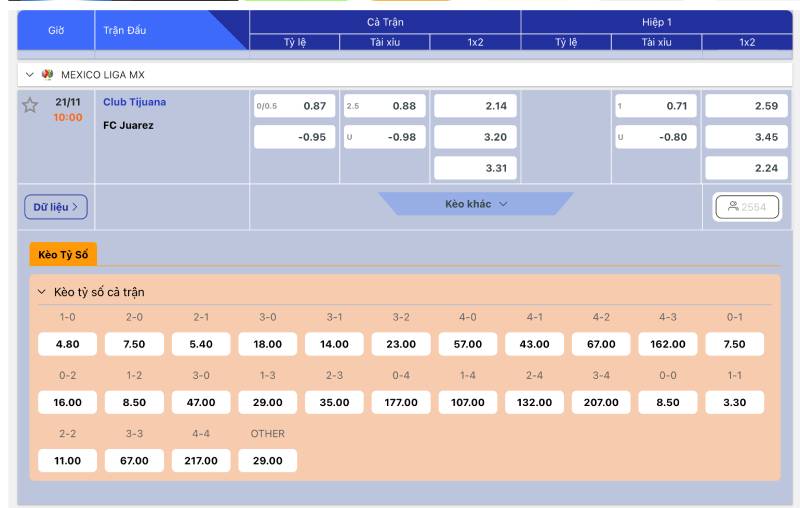 Kèo nhà cái Keonhacai.loans 4 Hệ thống kèo tại Keonhacai.loans
