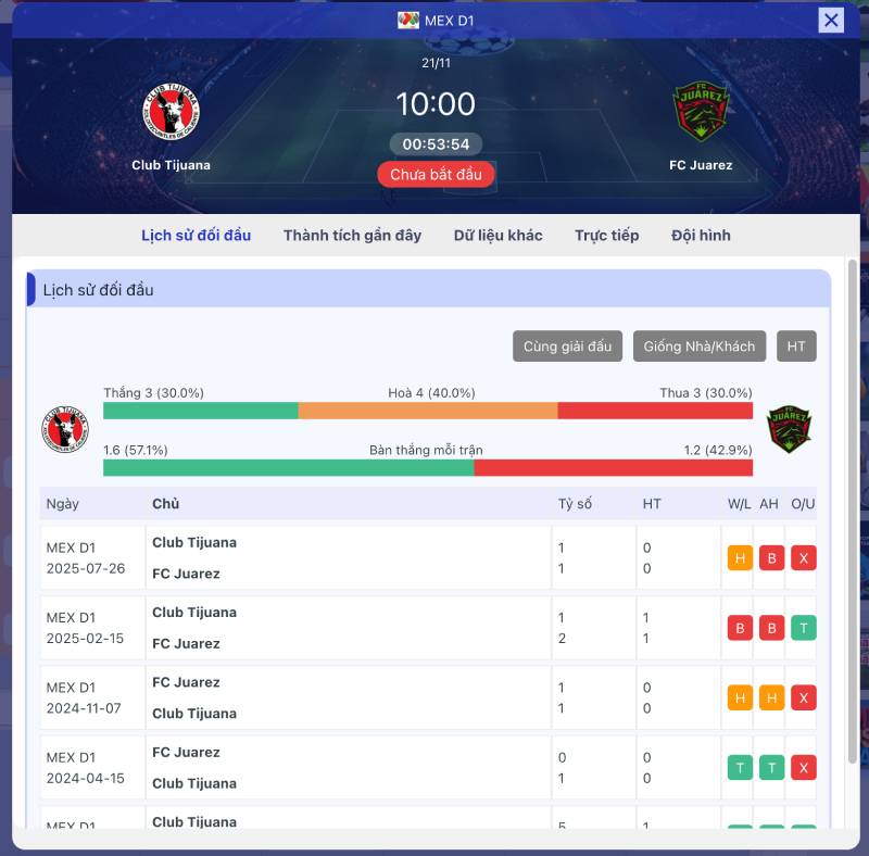 Kèo nhà cái Keonhacai.loans 5 Hướng dẫn xem kèo nhà cái tại Keonhacai.loans