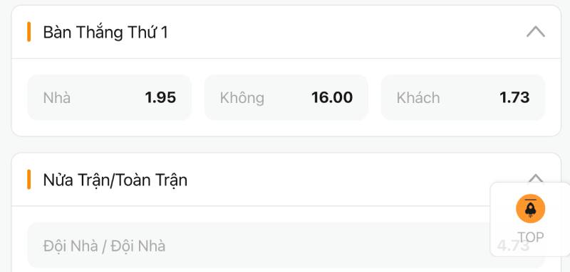 Kèo đội ghi bàn trước là gì? 