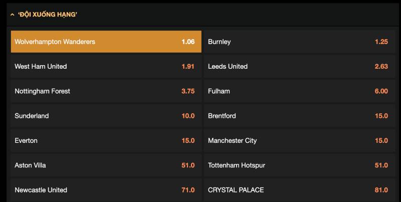 Kèo xuống hạng hoặc trụ hạng