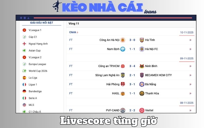 Livescore theo từng giây – chuẩn như 7M quốc tế