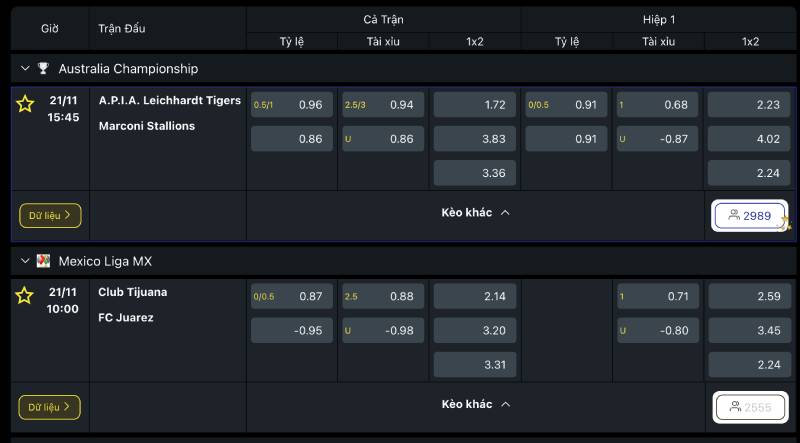 Quy trình ra kèo bóng đá của nhà cái diễn ra như thế nào?
