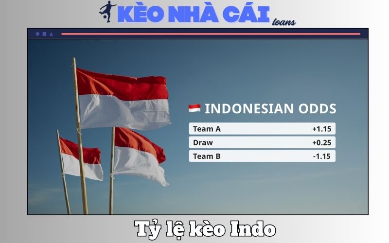 Tỷ lệ kèo Indo là gì? 
