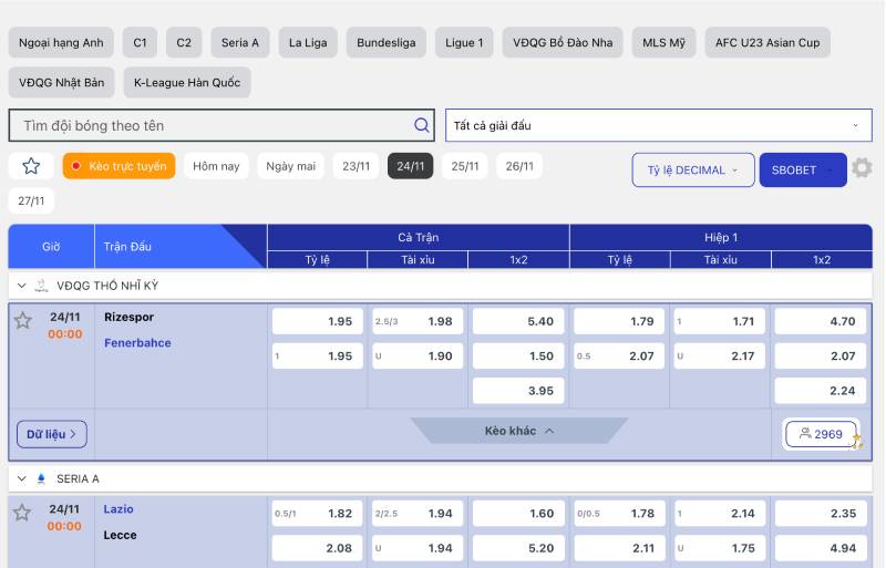 Tỷ Lệ Kèo Decimal Là Gì? Cách Cá Cược Dễ Thắng Nhất 5 Ứng dụng tỷ lệ kèo Decimal trong phân tích trận đấu và quyết định cược