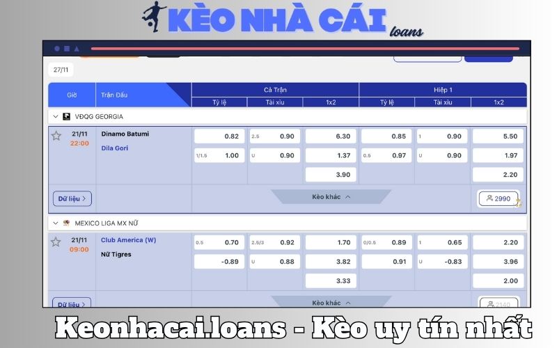 Kèo nhà cái Keonhacai.loans 3 Vì sao keonhacai.loans được xem là trang kèo uy tín bậc nhất hiện nay?