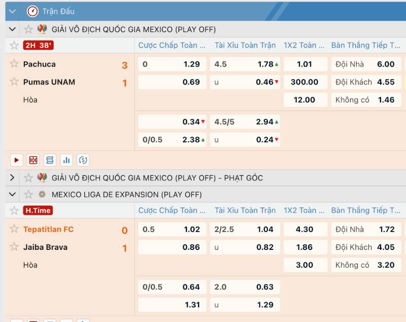 Odds Là Gì? Giải Thích Rõ Ràng, Thực Tế Và Dễ Hiểu 4 Vì sao odds thay đổi khi cá cược bóng đá online